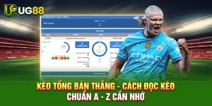 Kèo Tổng Bàn Thắng