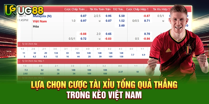 Lựa chọn cược tài xỉu tổng quả thắng trong kèo Việt Nam