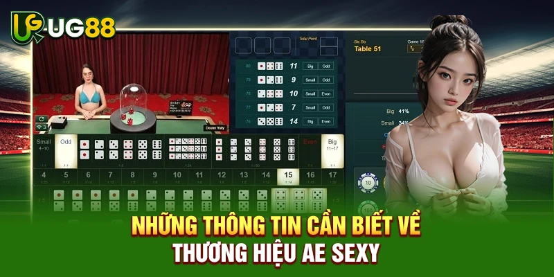 Những thông tin cần biết về thương hiệu AE Sexy