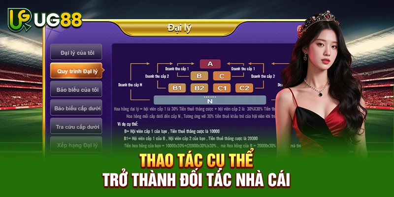 Thao tác cụ thể trở thành đối tác nhà cái