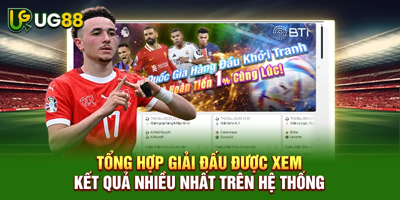 Tổng hợp giải đấu được xem kết quả nhiều nhất trên hệ thống