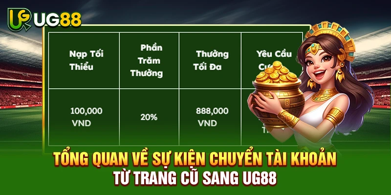 Tổng quan về sự kiện chuyển tài khoản từ trang cũ sang UG88