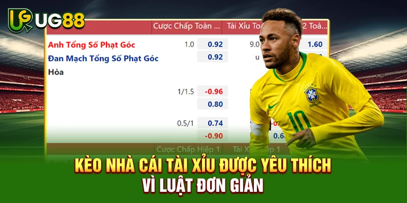 Kèo nhà cái tài xỉu được yêu thích vì luật đơn giản